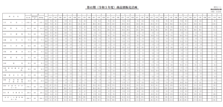 スクリーンショット 2023-12-13 100110